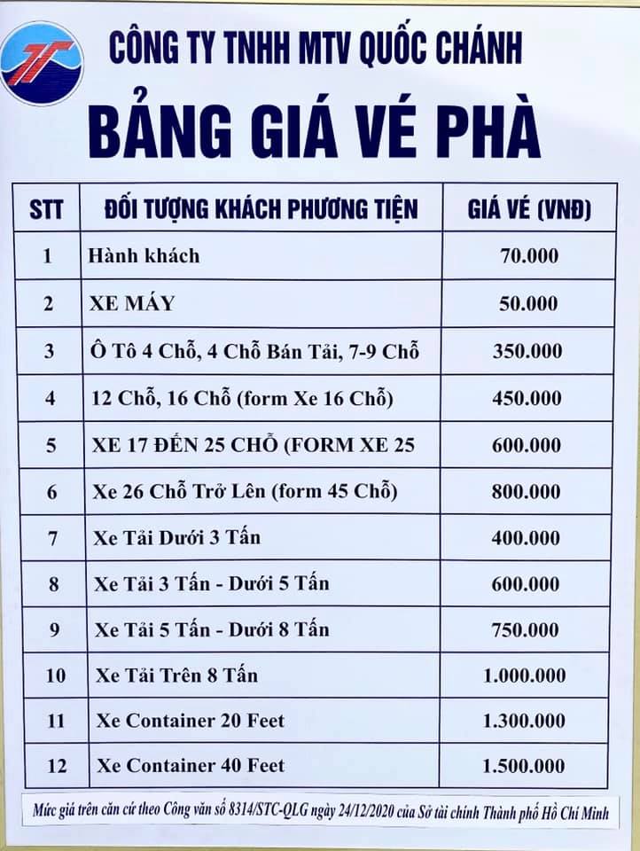 phà Cần Giờ Vũng Tàu